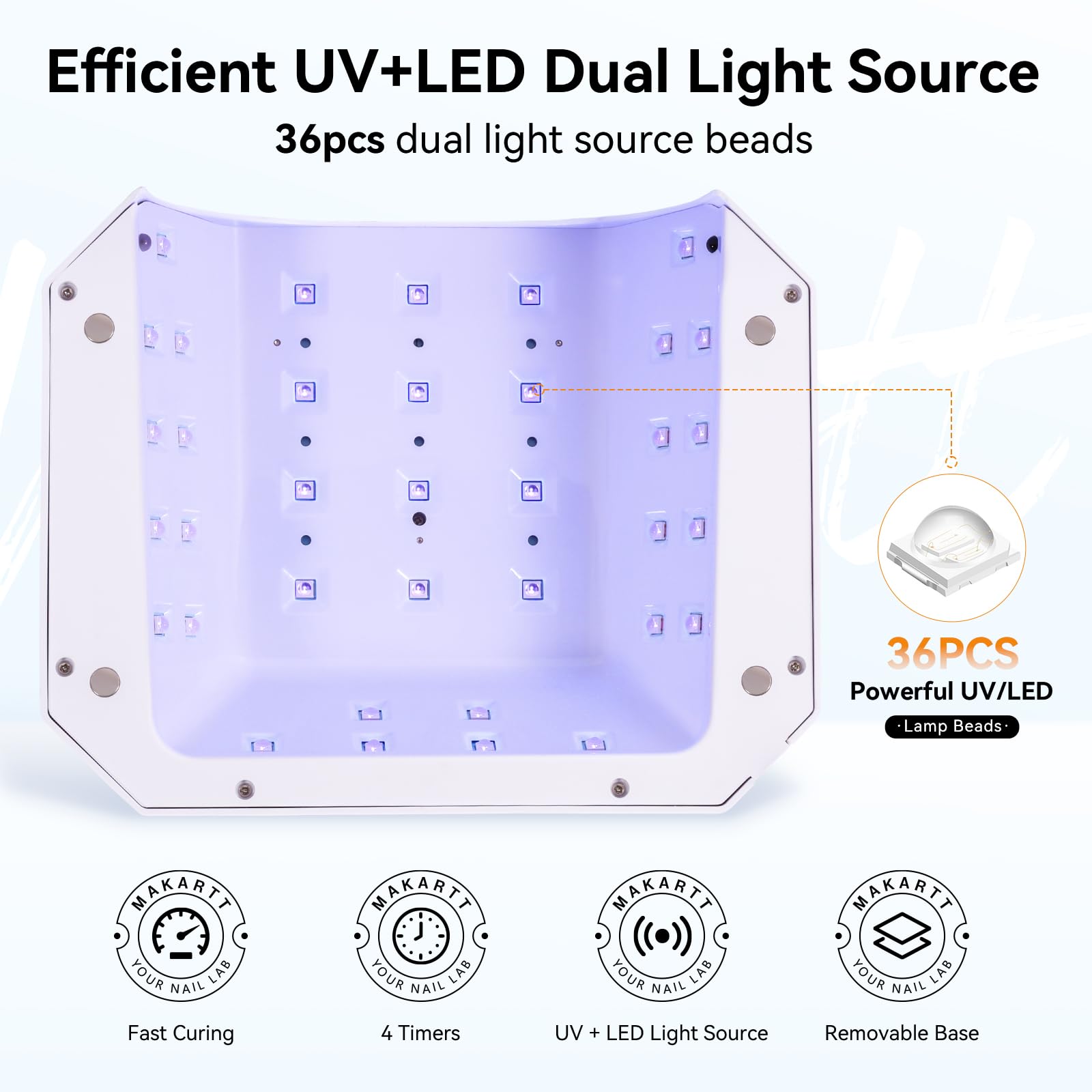 Amazon.co.jp: Makartt UV LED ネイルランプ:ジェルネイル用UVライト
